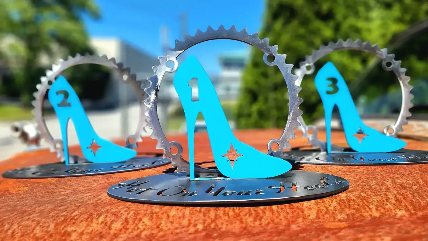 Community Contributions